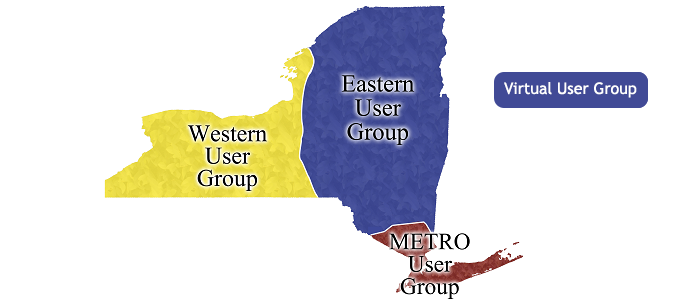 user groups map